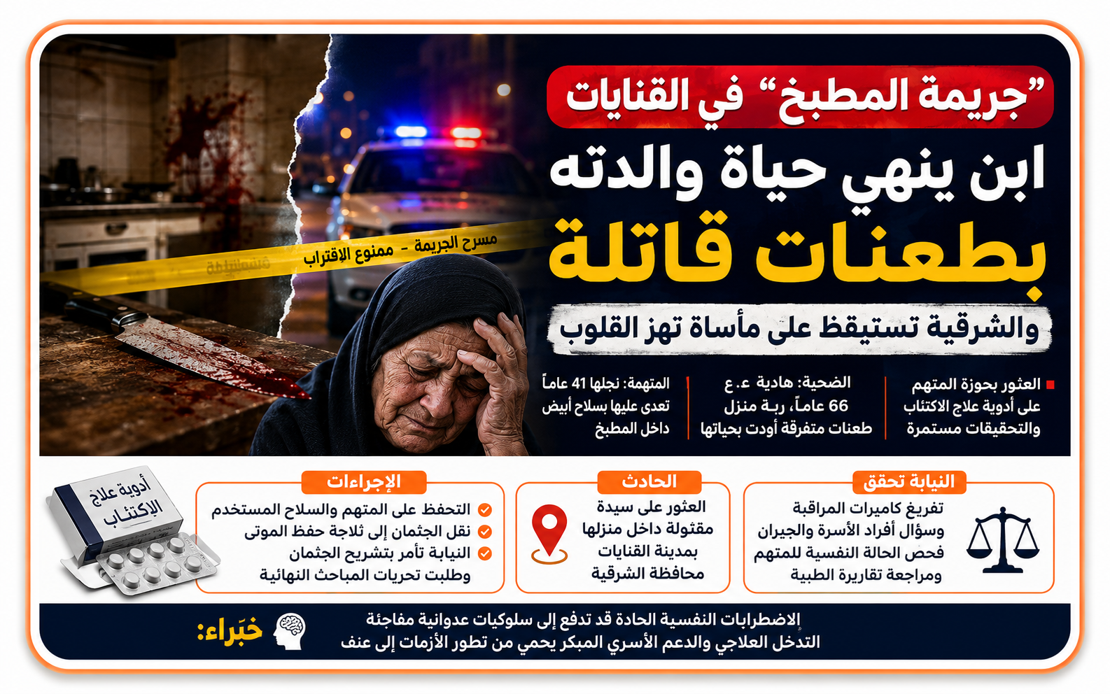 «قتل أمه في المطبخ».. جريمة القنايات تهز الشرقية